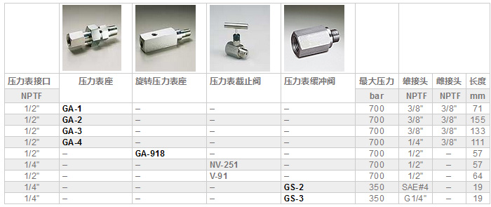 MAA479技术参数.jpg