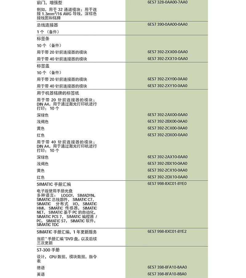 选型指南 2.jpg