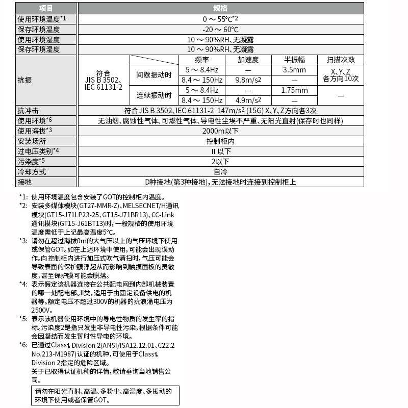 GT27使用环境.jpg