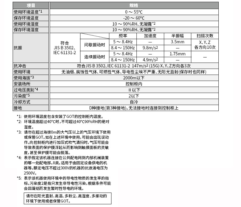 GT23使用环境.jpg