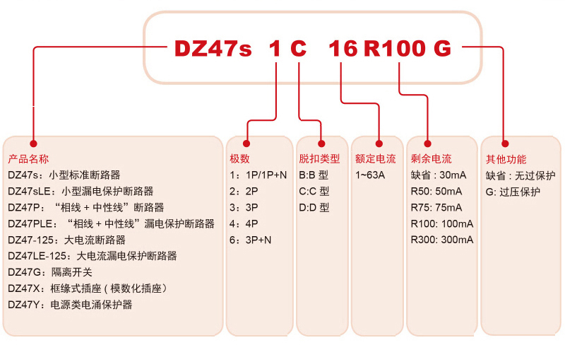 选型指南-ZAA340_01.jpg