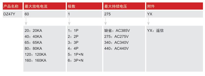 选型指南-ZAA340_02.jpg