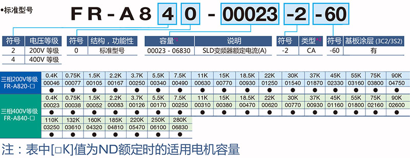 选型指南--2.jpg