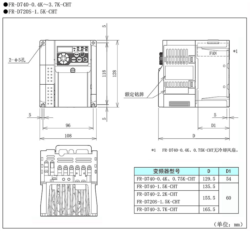 FR-D740-0.4K至3.7K-CHT、FR-D720S-1.5K-CHT.jpg