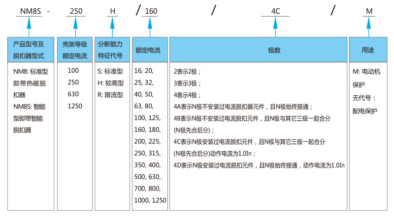 选型指南-ZAA243.jpg