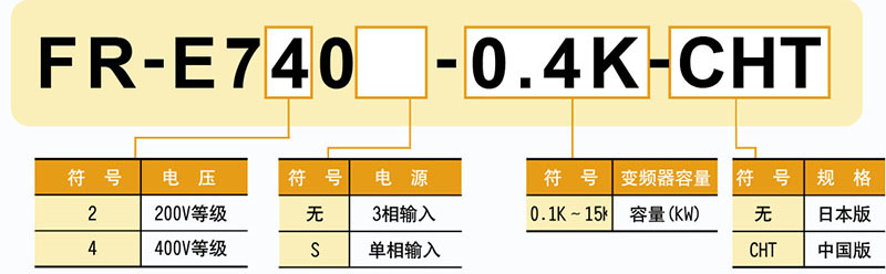 选型指南.jpg
