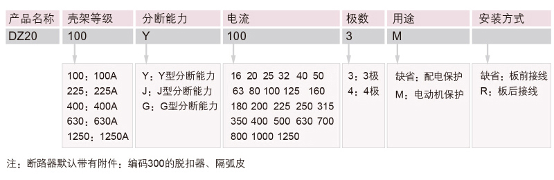 选型指南-ZAA351.jpg