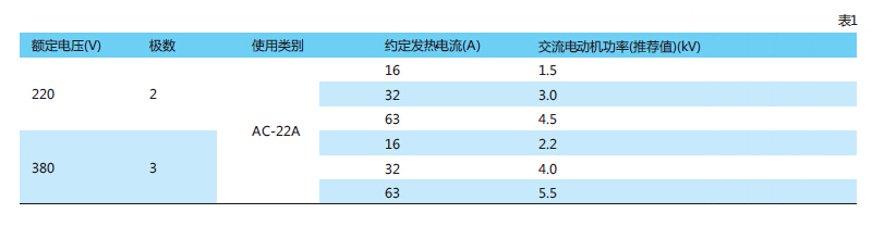 技术参数-ZAA278.jpg