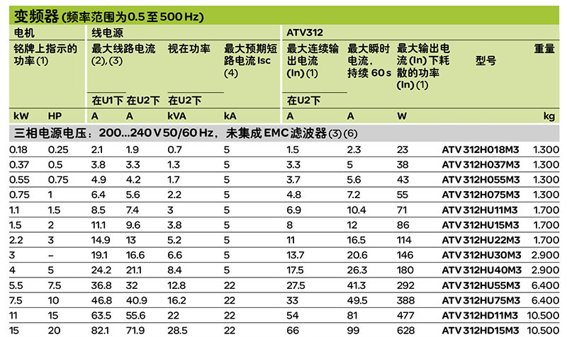 技术参数--1.jpg