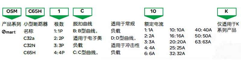 1481783689398297.jpg 选型指南-ZAF121 ZAF122 ZAF123 ZAF124.jpg