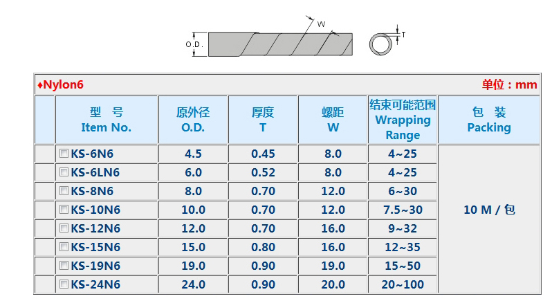 尼龙技术参数.jpg