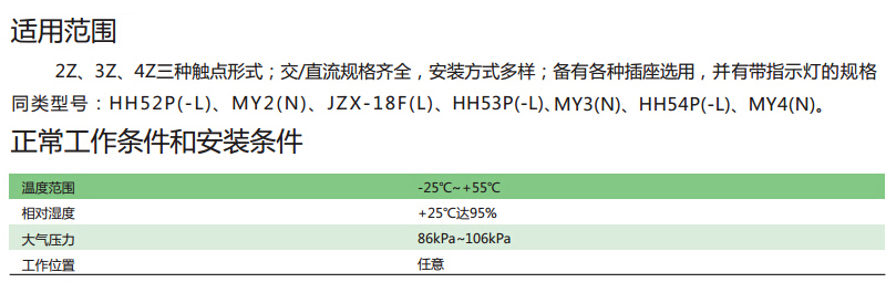 产品介绍-ZAA262.jpg