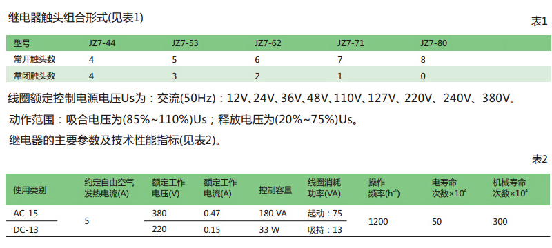 技术参数-ZAA269.jpg