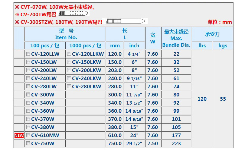 技术参数E-2.jpg