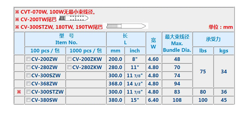 技术参数E-1.jpg