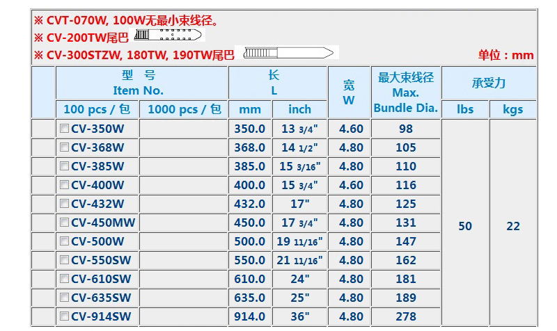 技术参数D-2.jpg