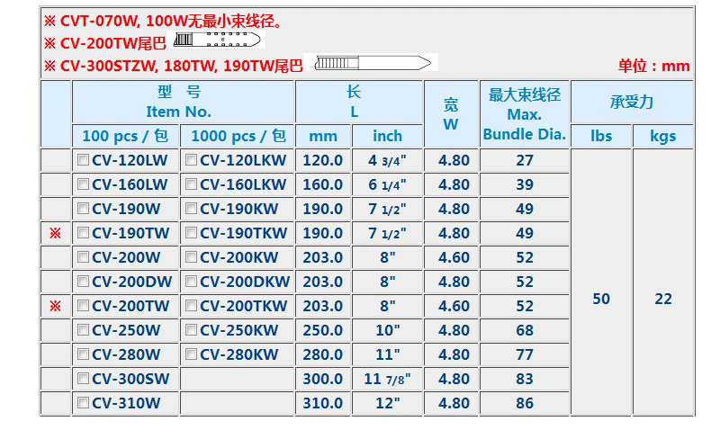 技术参数D-1.jpg