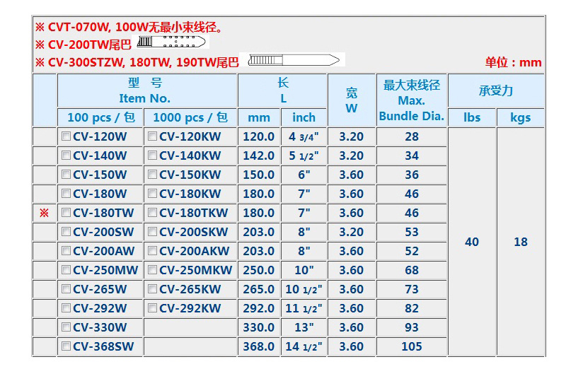 技术参数C-1.jpg