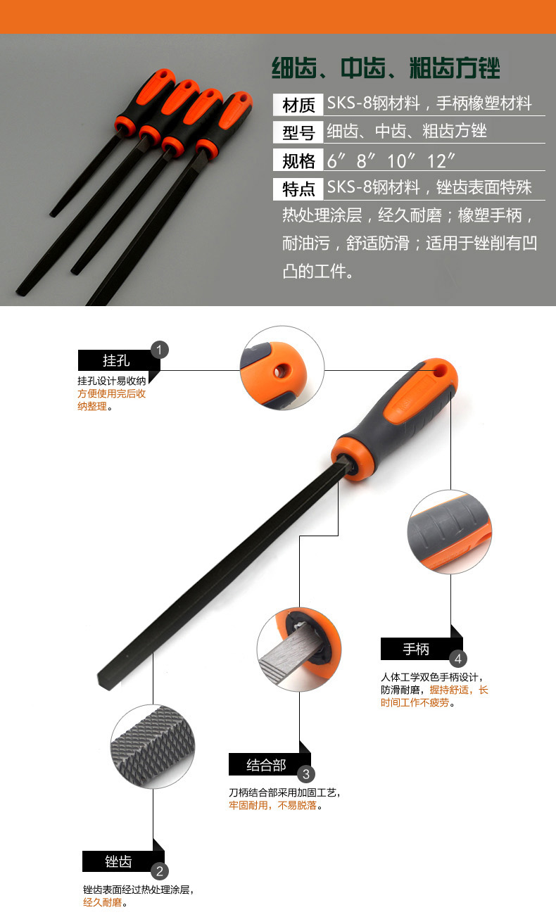 方锉介绍1.jpg
