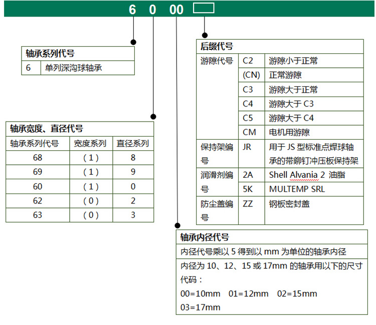 带密封盖选型1副本.jpg