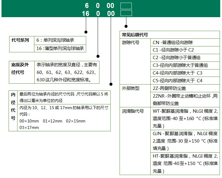 带防尘盖副本.jpg