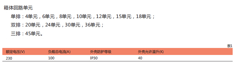 技术参数-ZAA283.jpg