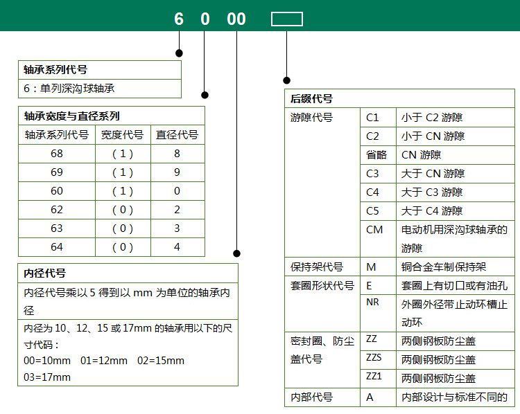 带防尘盖副本.jpg