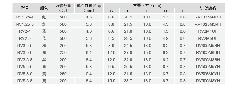 技术参数2.jpg