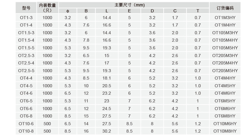 技术参数2.jpg