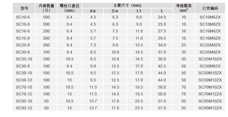 技术参数2.jpg