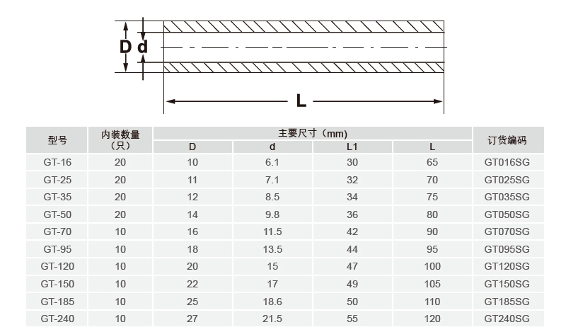 技术参数.jpg