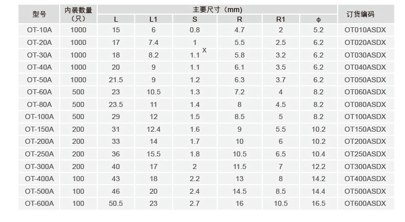 1482905343421183.jpg 镀锡技术参数2.jpg