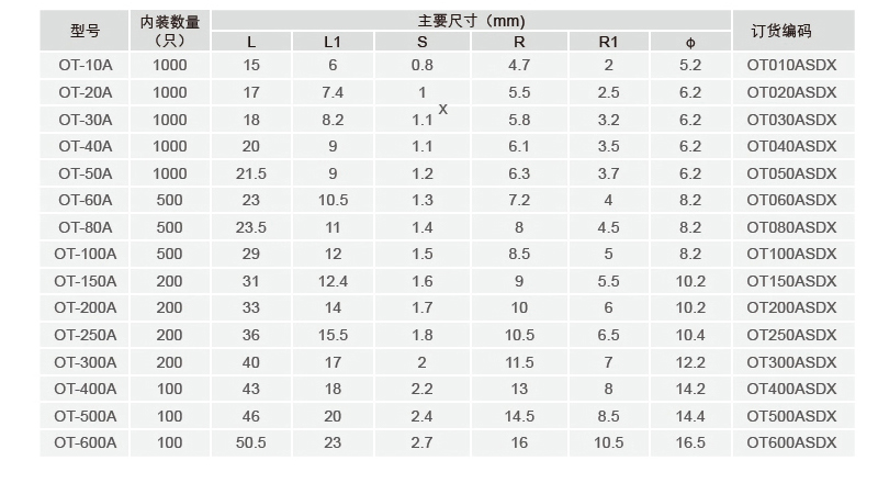 镀锡技术参数2.jpg