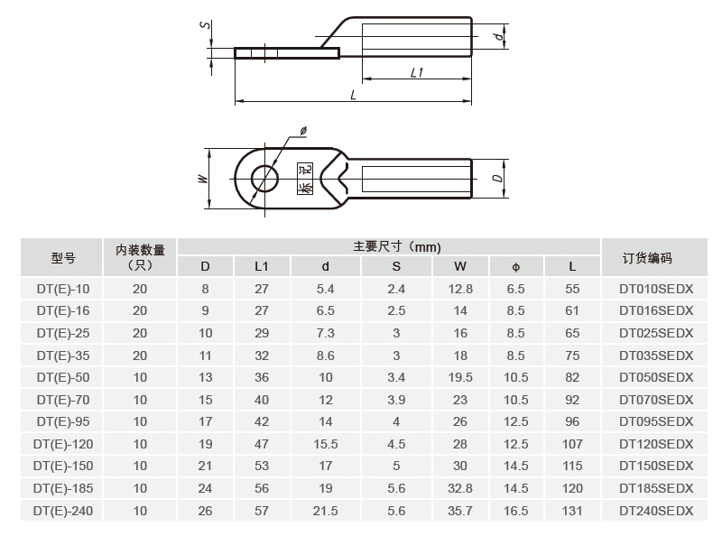 镀锡技术参数.jpg