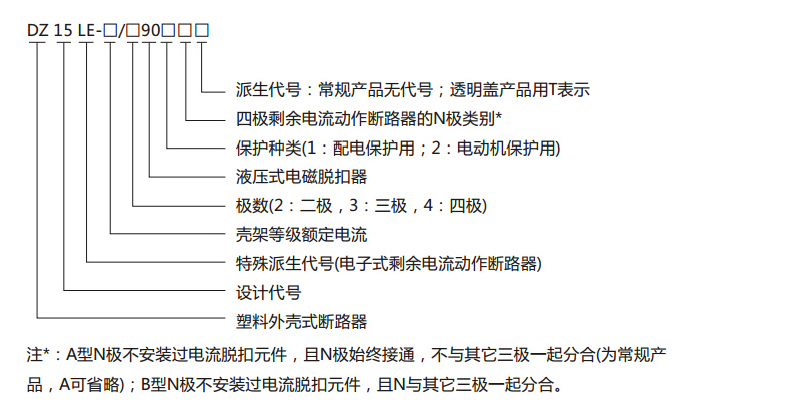 选型指南-ZAA272.jpg