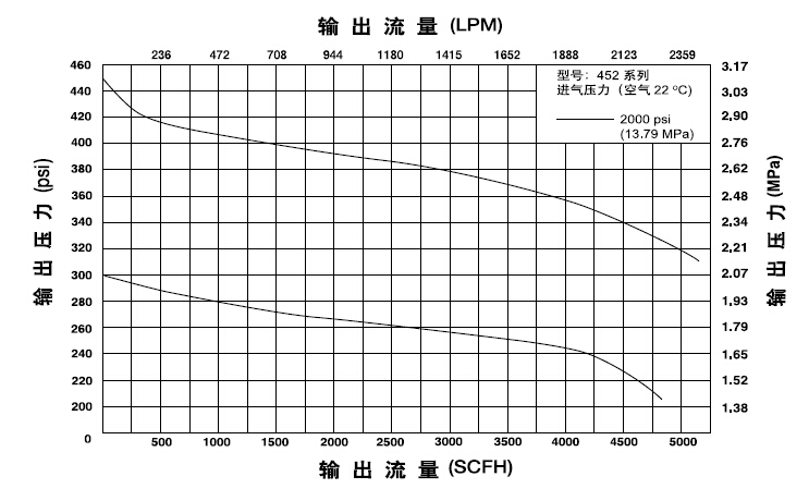 ZAF410-L.jpg