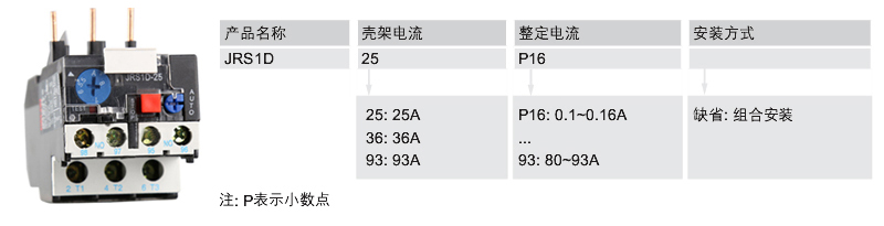 选型指南-ZAA344.jpg