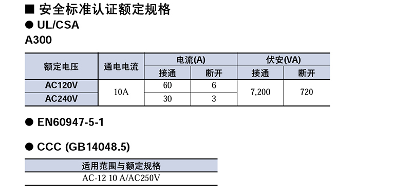 技术参数-2.jpg