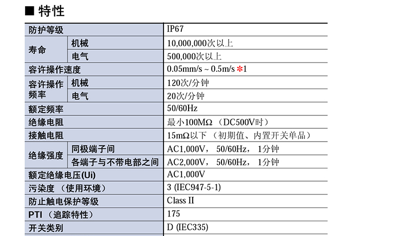 技术参数-3.jpg