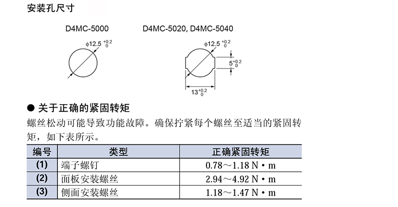 注意事项-4.jpg