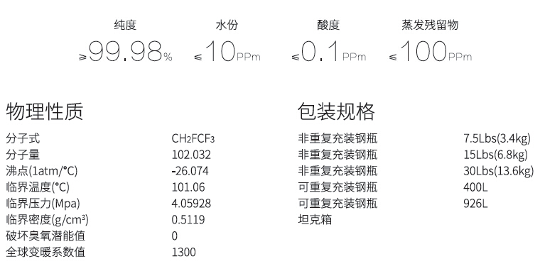 技术参数.jpg