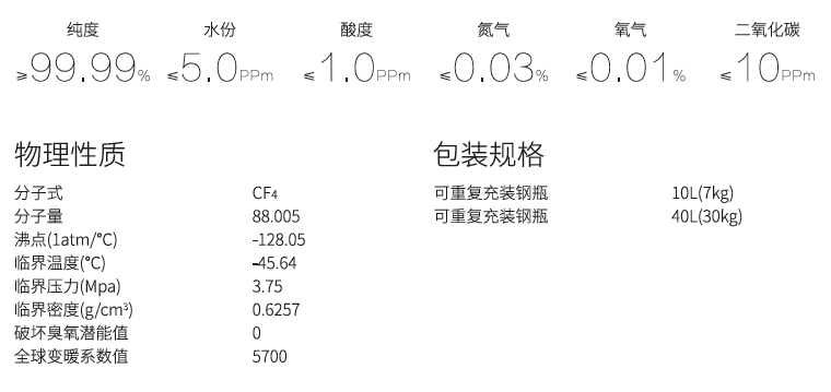 技术参数.jpg