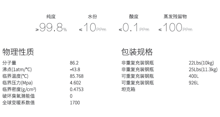 技术特点.jpg