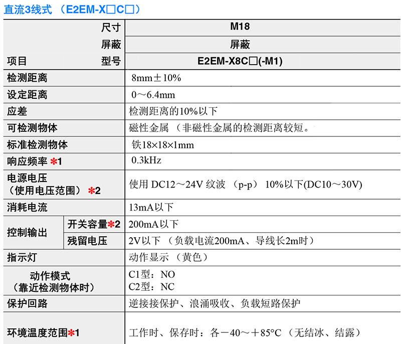技术参数-1.jpg
