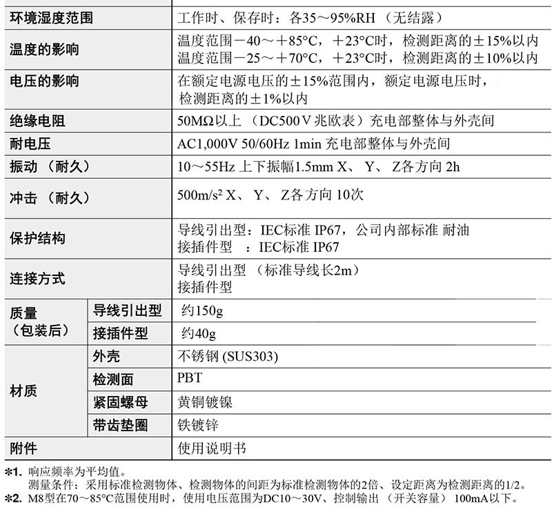技术参数-2.jpg