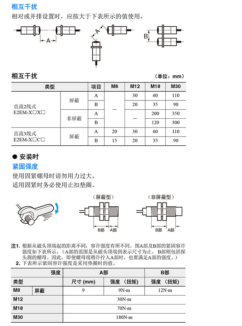 注意事项-1.jpg