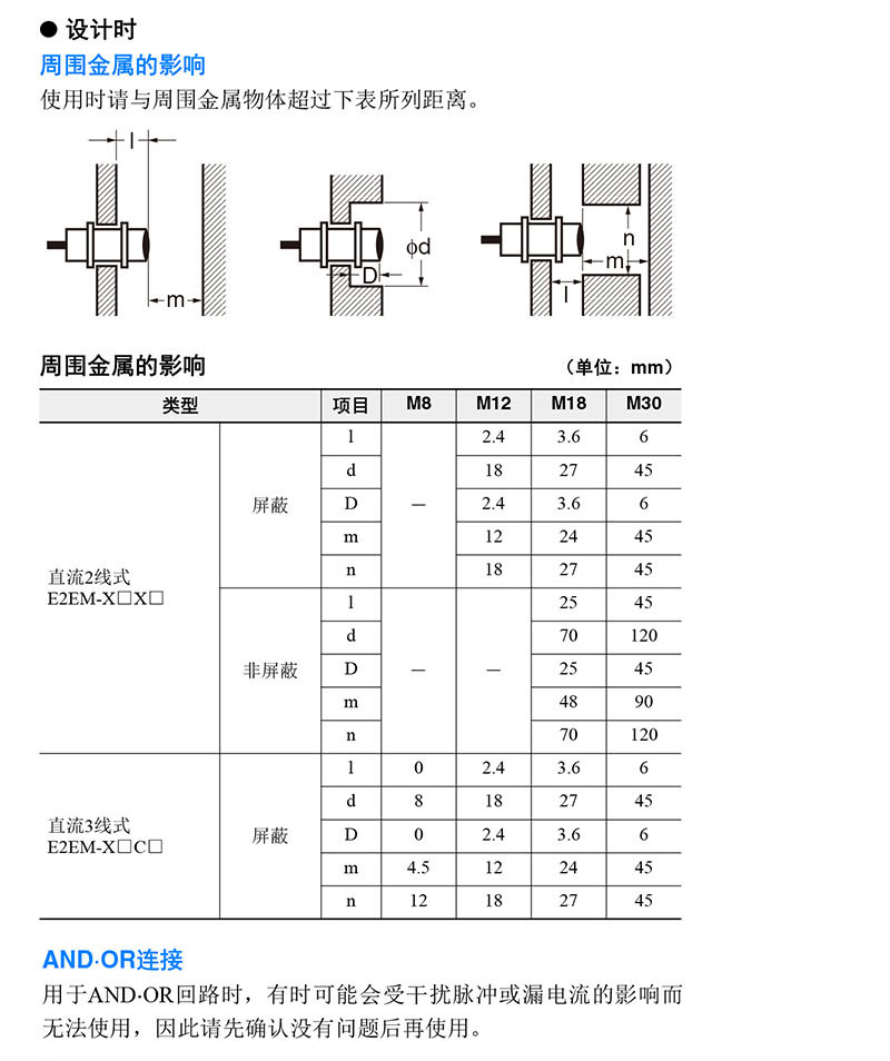 注意事项-2.jpg