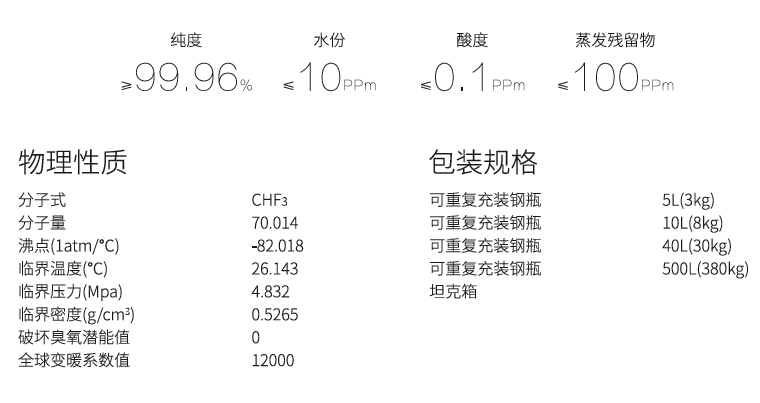 技术参数.jpg