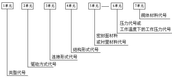 选型.jpg