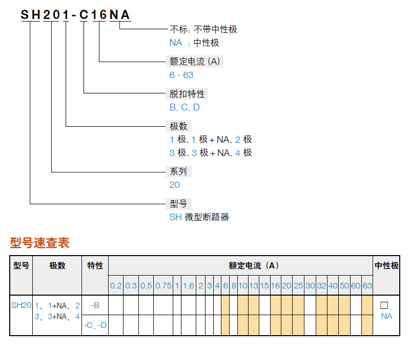 选型指南-ZAJ032.jpg